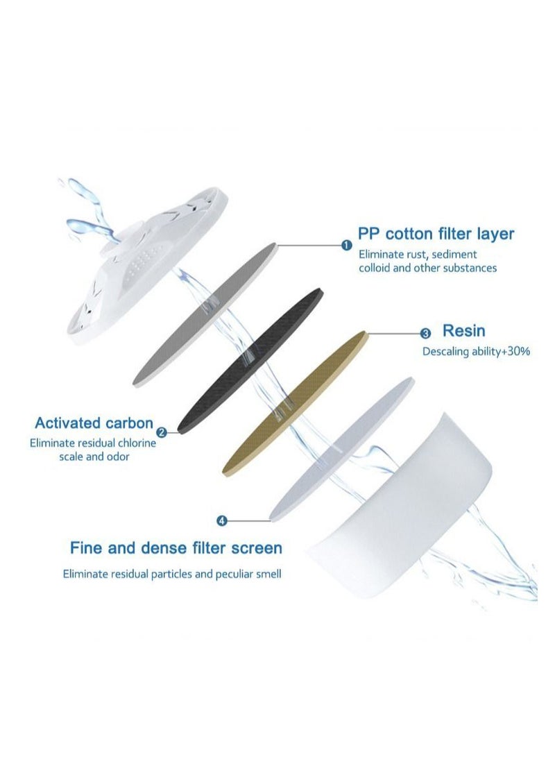 6PCS Water Filter Cartridge, 6 Pack White, Pack of 6, Water Purification Filter  - Image 4