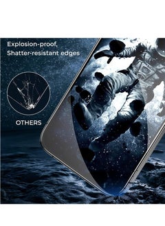 BORTONY Pack of 2 iPhone 14 Plus /13 Pro Max Privacy Screen Protector 9H Anti Spy Dark Film Guard Case Friendly Bubble Free Tempered Glass for Apple iPhone 14Plus/13 Pro Max 6.7 Inch 2022  - Image 3