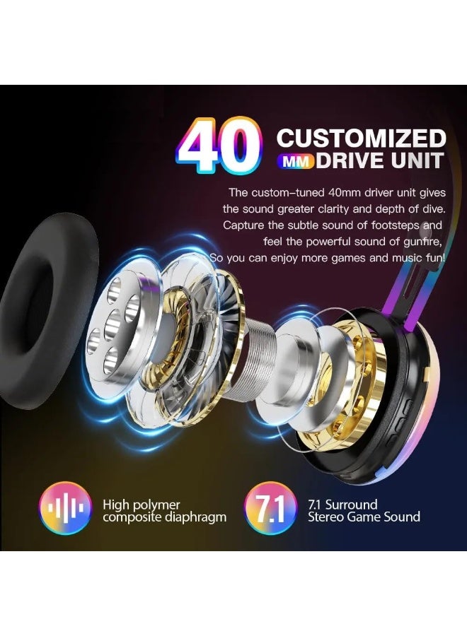 سماعات رأس PM860 بيضاء للألعاب مزودة بتقنية البلوتوث مع إضاءة USB 7.1 RGB LED مع 4 أوضاع وSD وسماعات رأس محيطة بخاصية إلغاء الضوضاء   شاحن بمنفذ AUX من النوع C يعمل لمدة 10 ساعات