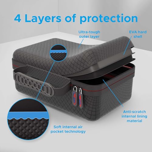 Digicharge Case for 7'' GPS Garmin RV 795, RV 790 RVcam 795 Dezl/DezlCam OTR710 Dezl OTR700 DriveCam/Drivesmart 76 DezlCam Fleet 790, Tomtom Go Camper Max Discover Expert Exclusive 7 Inch Fits Mount - Image 4