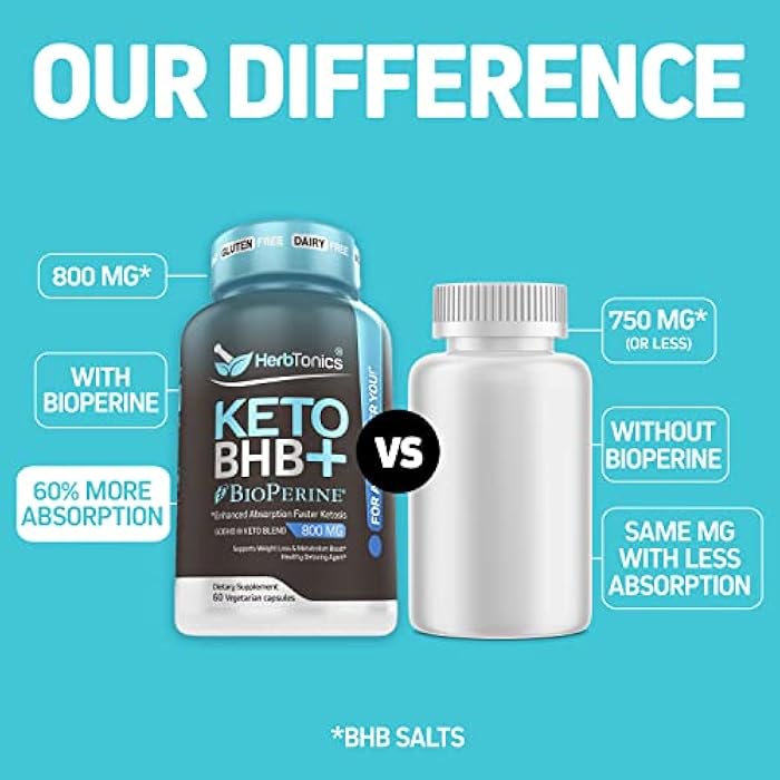 Herbtonics حبوب هيربتونيكس كيتو BHB + بايوبرين كيتو - كيتونات خارجية لدعم الكيتوز، إدارة الوزن، دعم GLP-1، الطاقة والتركيز الذهني، صيغة نباتية صديقة للبيئة وغير معدلة وراثيًا. 60 كبسولة نباتية. - Image 4