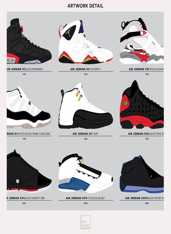 Pop Chart Lab Pop Chart | Visual History of Air Jordans | 16" x 20" Art Poster | Sneakerhead Wall Decor for Living Room and Bedroom | Designed and Made in the USA - Image 4
