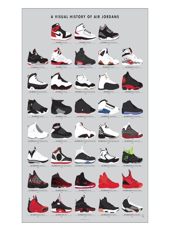 Pop Chart Lab Pop Chart | Visual History of Air Jordans | 16" x 20" Art Poster | Sneakerhead Wall Decor for Living Room and Bedroom | Designed and Made in the USA - Image 1