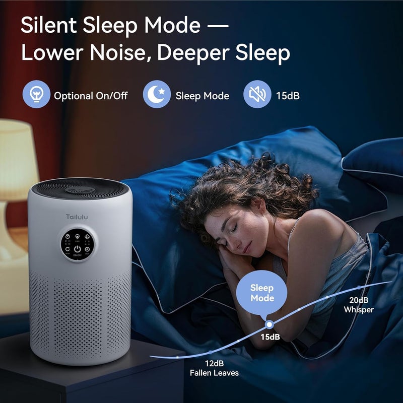 Tailulu Air Purifiers for Home Pets Large Room Up to 1360 FtÂ², Tailulu D10 HEPA Air Purifiers for Bedroom with 15dB Sleep Mode, Air Filter for Pet Dander Smoke Odor Dust Pollen with Timer Fragrance Sponge - Image 3