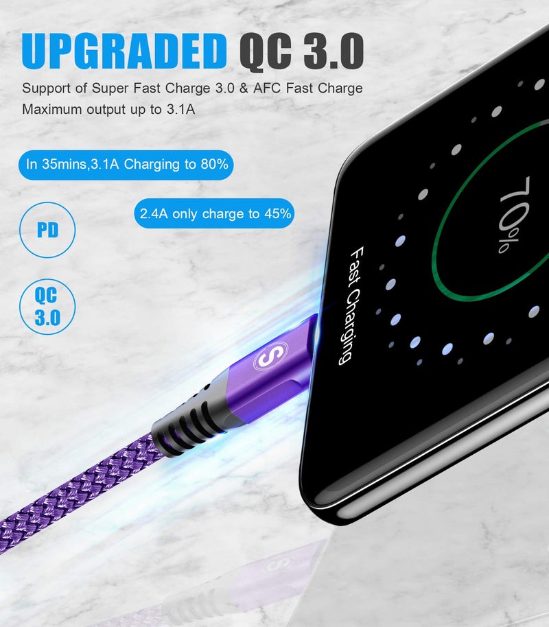 sweguard USB Type C Charger Cable [2-Pack,10ft+10ft] iPhone 15 Charger Nylon Braided USB Cord for iPhone 15 Pro Max Samsung Galaxy S23 S22 S21 S20 S10 S9 S8+ Note 20 Flip A53 A54 Pixel LG Moto PS5 - Image 2