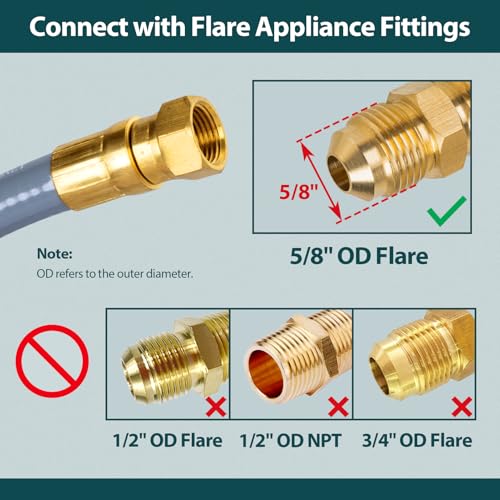 GASPRO 24 Feet 3/8" ID Natural Gas Hose, Low Pressure LPG Hose with Quick Connect, for Weber, Char-broil, Pizza Oven, Patio Heater and More - Image 4
