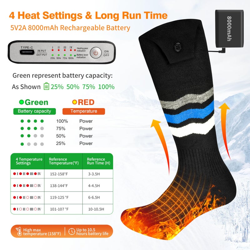 WAMOVAL Heated Socks  Heated Socks For Men Women With App Control  8000Mah Rechargeable Electric Up To 10 Hours Washable Winter Warm Socks Foot Warmer For Skiing Cycling Camping - Image 2