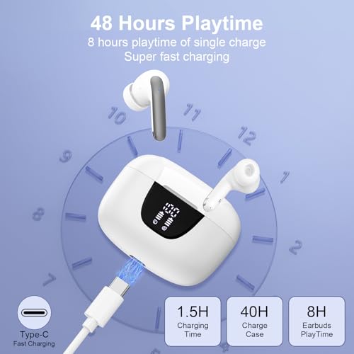 iHoto Wireless Earbuds Bluetooth Ear Buds Headphones for iPhone 17 Pro Max 17 Pro 17 Air 16 15 Pro Max 16e 16 15 Plus, iPhone Bluetooth Earbuds 48 Hours Playtime, IP7 Waterproof in-Ear Earphones - Image 3