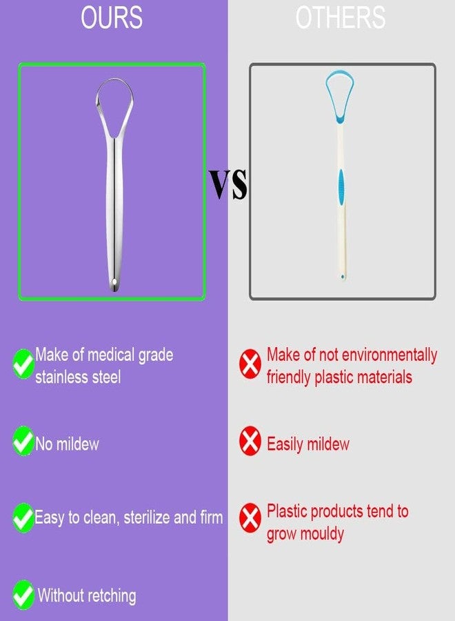 POPAXY Tongue Scraper, Cure Bad Breath, Stainless Steel Tongue Cleaner, Bpa-Free Metal Tongue Scrapers Healthier Breath In Seconds.(1 Pcs) - Image 5