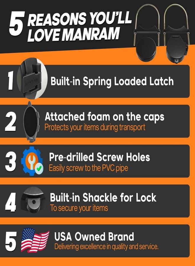 manram Conduit Carrier Kit 6 Inch Diameter (Black) - PVC Conduit Carrier, Mounting Hardware Included - Image 2