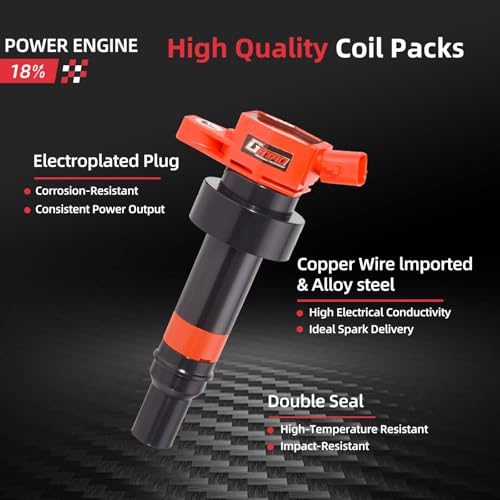 GBTAD Set of 4 Upgraded Ignition Coil Pack for 1.6L L4 2012-2020 Hyundai Accent,2012-2017 Hyundai V-eloster,2012-2020 Kia Rio,2012-2019 Kia Soul Replaces UF652 273012B100 - Image 3