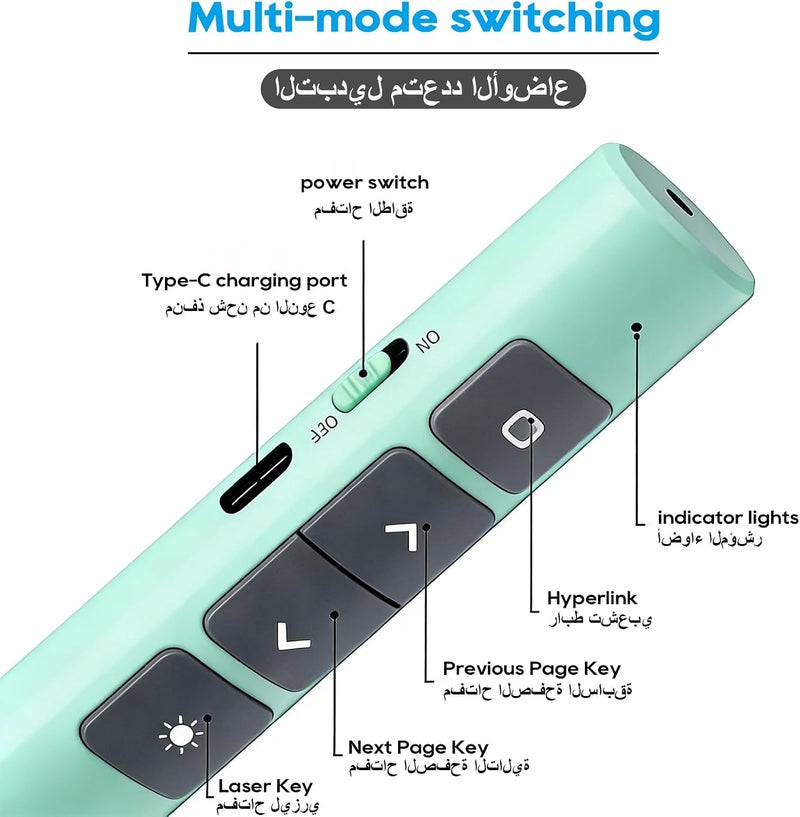 جهاز التحكم عن بعد اللاسلكي للعروض التقديمية، 2.4GHz USB مع مؤشر ليزر أحمر ووظيفة الروابط التشعبية والتحكم في الصفحات ومستوى الصوت، أداة النقر للعروض التقديمية لأجهزة Mac/PC/Laptop/Keynote/PPT - Image 5