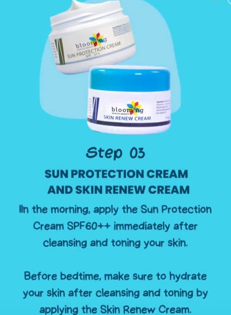 بلومينج مجموعة بلومينغ لتجديد البشرة من كودوس بمظهر جديد وأصيل - Image 4
