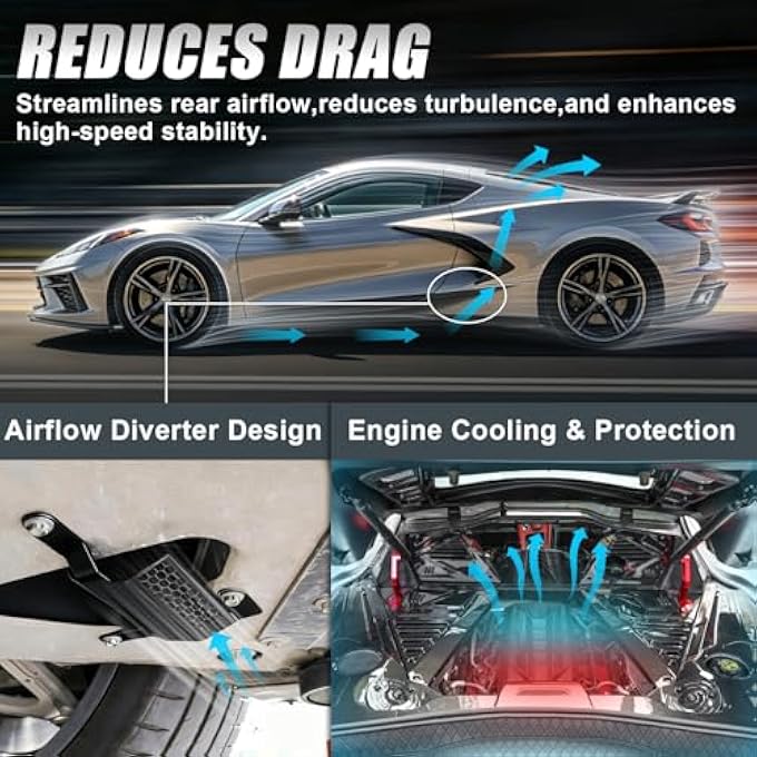 MSIZOY Front Lower Bumper Air Deflector Compatible with for Corvette C8 2020-2025 - Replacement for OEM 85580653 & 85580654, Reduces Drag & Protects Engine (1 Set, Left & Right, Black) - Image 2