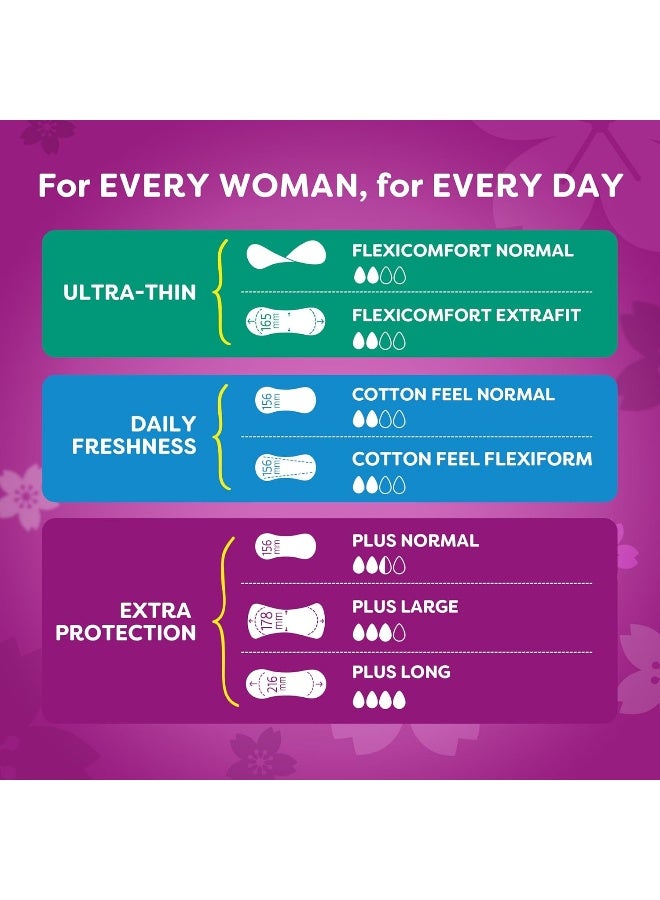 CAREFREE Daily Panty Liners, Plus Large, Fresh Scent, Pack of 20
