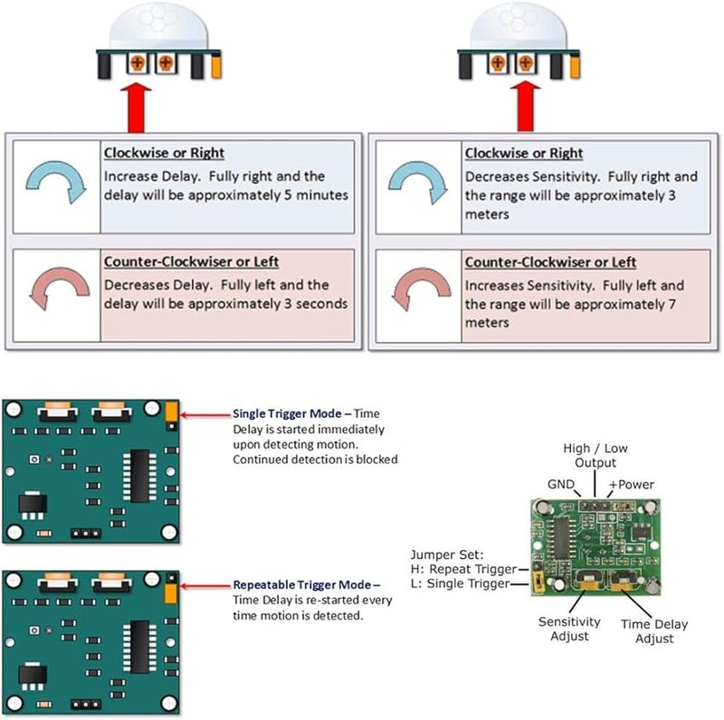 DIY MP3 Player Kit with PIR Sensor Voice Recording Module USB TF Card Support - Image 4