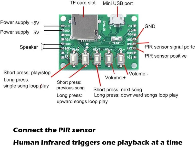 DIY MP3 Player Kit with PIR Sensor Voice Recording Module USB TF Card Support - Image 5