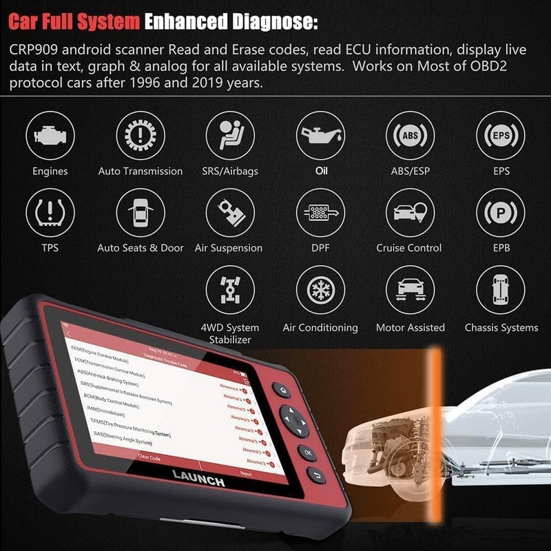Launch CRP909E OBD2 Scanner Full System Diagnostic Tool - Image 4