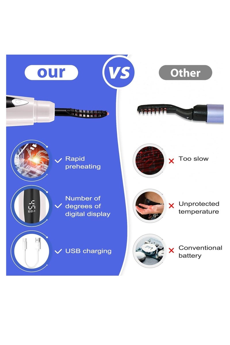 SOLARAE Rechargeable Electric Eyelash Curler with LCD Display – Fast Heating Heated Eyelash Lifter with Adjustable Temperature & Cleaning Brush (White) - Image 5