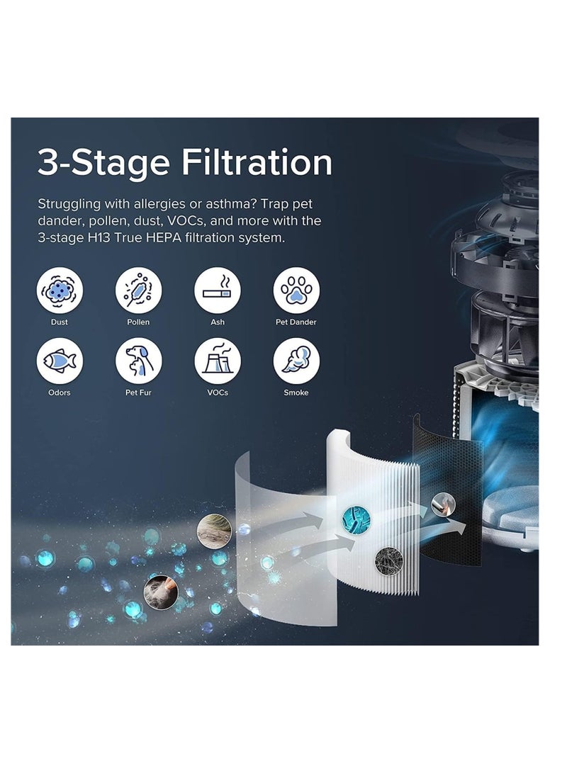 شو وو أجهزة تنقية الهواء للمنزل، حتى 20 متر مربع، فلتر هواء عالي الكفاءة مع مؤقت، منظف هواء هادئ لغرفة النوم والمكتب، أبيض - Image 4