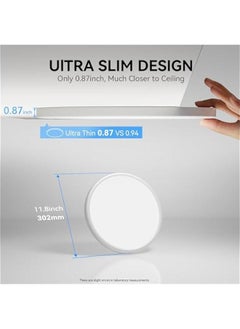 Arabest 6 Pack of 3200lm LED Flush Mount Ceiling Light. Slim 12 LED Ceiling Fixture in 5000K Daylight White for Bedroom, Living Room, Dining Room, Garage, and Office.  - Image 5