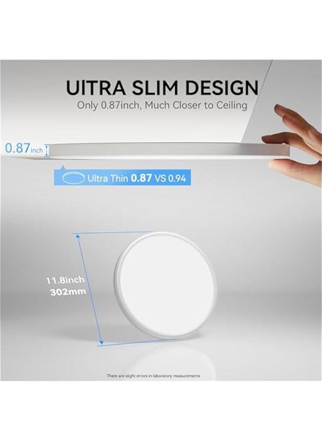 Arabest 6 Pack of 3200lm LED Flush Mount Ceiling Light. Slim 12 LED Ceiling Fixture in 5000K Daylight White for Bedroom, Living Room, Dining Room, Garage, and Office.  - Image 5