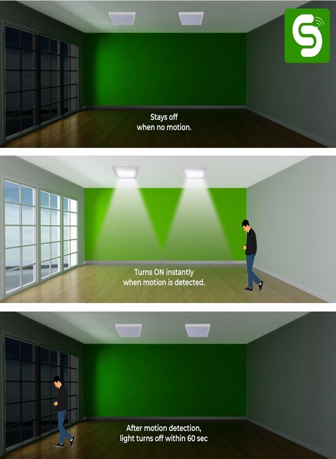 ESYSENSE Motion Sensor Square LED Surface Panel|15W |6500K Cool White Light | Motion Sensor Panel Light for Home Outdoor | Surface Mounted LED Down Lighting for Ceiling, Pack of 1 ESY-LS15EX - Image 4