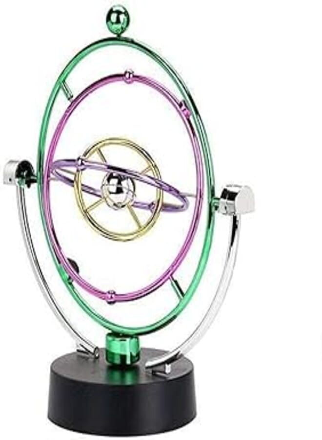 OR Pendulum of the solar system in Permanent movement circular motion 