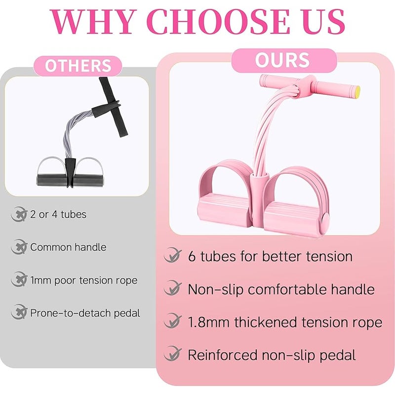 Pedal Resistance Bands with Handles, 6 Tube Manual Tension Training Pedal, Natural Rubber Pedal Resistance Bands, Multifunction Fitness Bands for Abdomen, Waist - Image 2