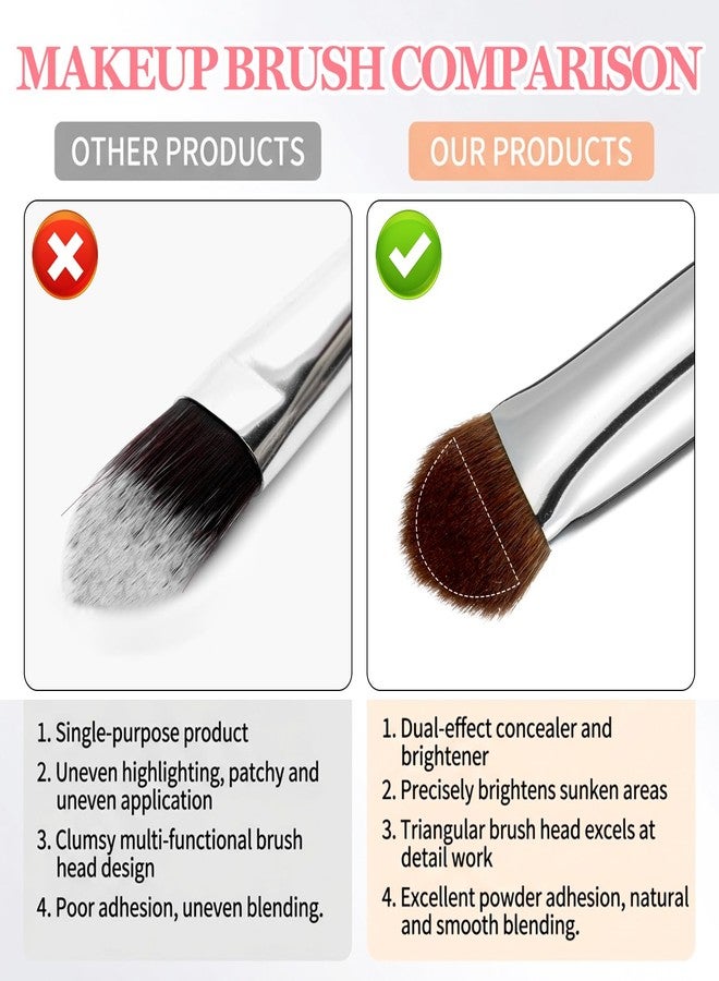 Trinkrittey Concealer Brush Under Eye Small Flat Angled Bristles Triangle Brushes Multitask Makeup Brush Precise Coverage for Blemishes Synthetic Brushes for Liquid Cream Powder (Black) - Image 3