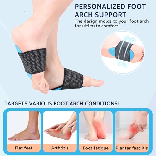 Gozaqe Arch Support for Flat Feet,Foot Care Plantar Arch Support for Men & Women,Arch Support Sleeves Pair for Plantar Fasciitis, Fallen Arches,Effectively Alleviate and Improve Foot Problems - Image 5