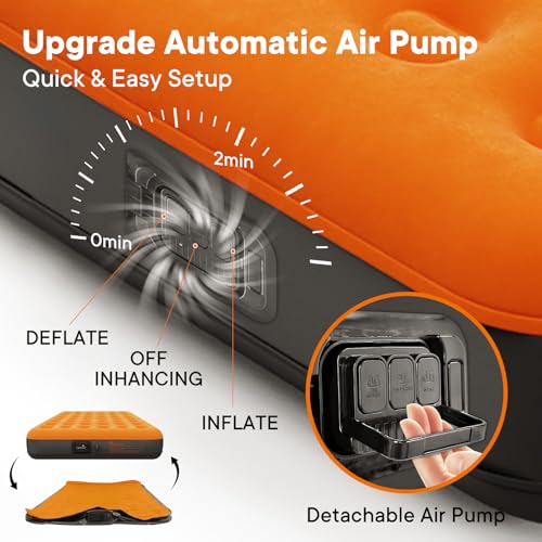 Luxchoice Air Mattress with Built-in USB Rechargeable Pump Camping Inflatable Mattress Portable Blow up Mattress Air Bed Guest Bed for Home Outdoors Hiking Travel - Image 3