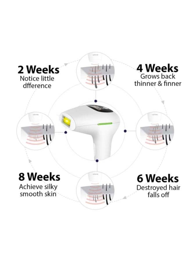 Household Hair Removal Device - Image 2