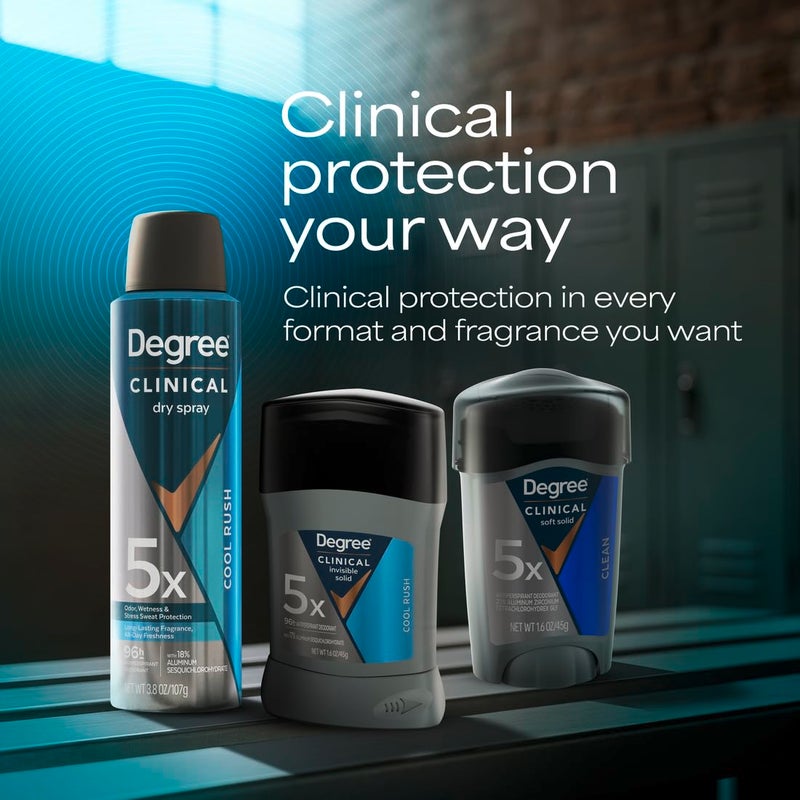 Degree Clinical Strength Antiperspirant Deodorant 96-Hour Sweat and Odor Protection Cool Rush Invisible Solid 5x Types of Sweat 1.6 OZ - Image 5