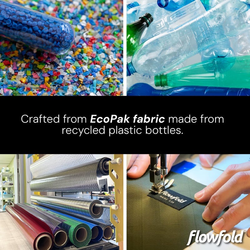 Flowfold Essentialist Clippable Mini Zip Pouch for Holding Coin, ID, Credit Card, and More | Small Water Repellent Wallet Made from Recycled Materials | Handcrafted In USA | Blue and Yellow - Image 4