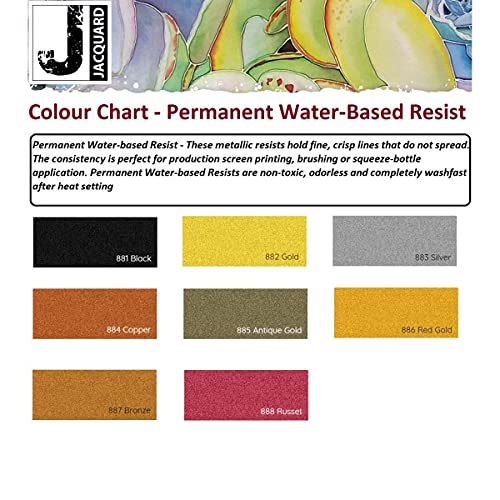 Jacquard Permanent Water-Based Resist - 2.25 Ounce - Black - Image 4