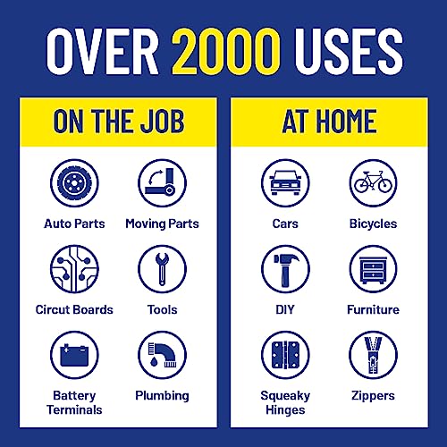 WD-40 Original Formula, Multi-Use Product with Smart Straw Sprays 2 Ways, 8 OZ [3-Pack] - Image 5