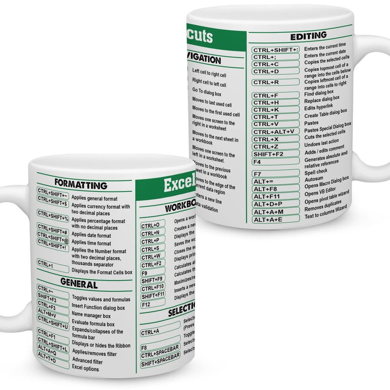 BECHUSKY Christmas Mugs For Accountant Gifts - Excel Mug - Cheat Sheet - Group Excel Shortcut - Boss Gift - Gifts For Women Finance, Accountants,Coworker, Student - Accountant Mug For Women Men - Image 2