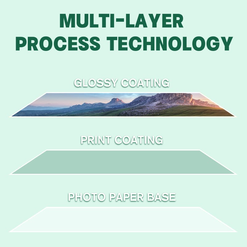 HTVRONT Glossy Photo Paper for Printer - 100 Sheets Inkjet Printer Paper for Chip Bag Paper, Instant Dry Glossy Photo Paper 8.5 x 11 180gsm - Image 5