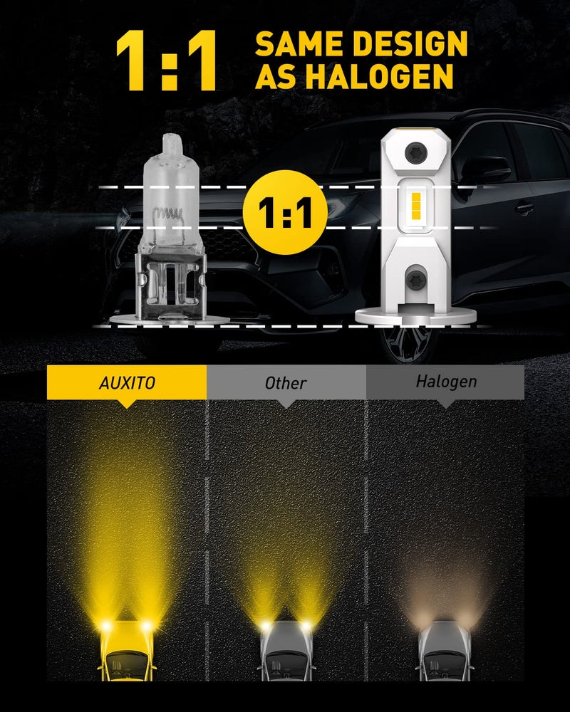 AUXITO H3 LED Fog Light Bulbs 3000K Yellow, Super Penetration, 1:1 Mini Size, Plug n Play, H3ll LED Bulb Light for Fog Lamp, DRL, Pack of 2 - Image 3