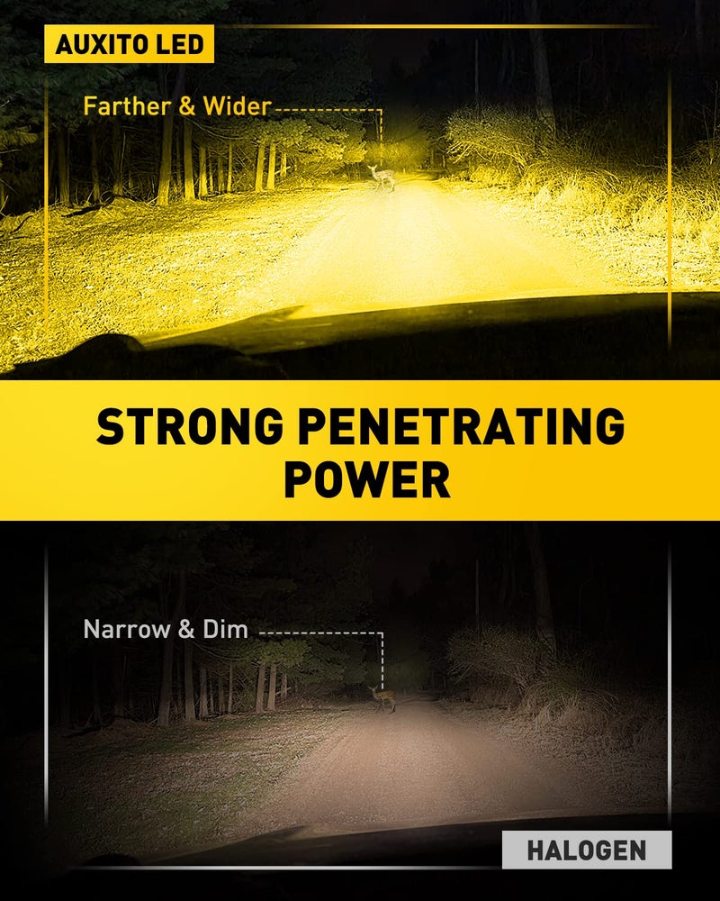 AUXITO H3 LED Fog Light Bulbs 3000K Yellow, Super Penetration, 1:1 Mini Size, Plug n Play, H3ll LED Bulb Light for Fog Lamp, DRL, Pack of 2 - Image 2