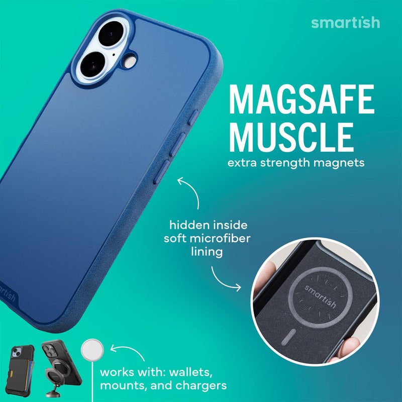 SmartishÂ® iPhone 17 MagSafe Case - Gripmunk Magnetic Slim Case [Lightweight + Protective] Thin Grip Cover with Microfiber Lining for Apple iPhone 17 - Blues on The Green - Image 3