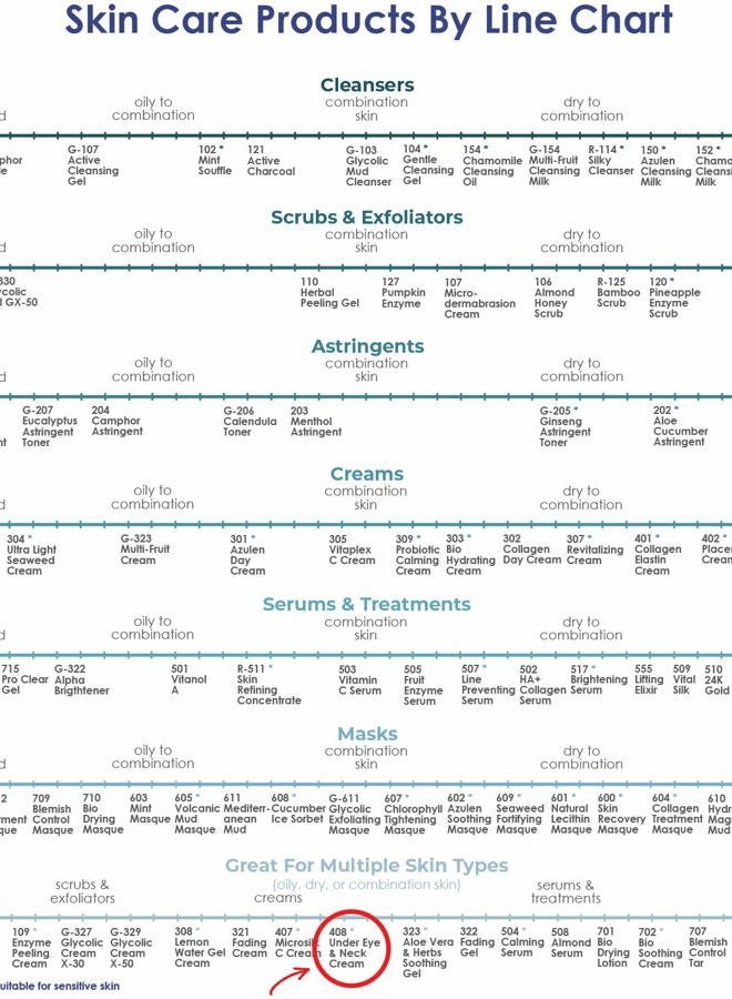 Raya Under Eye And Neck Cream (408) | - Image 5