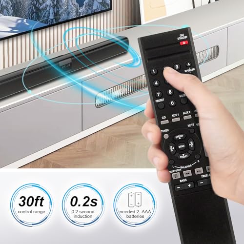 Beyution RMC-STR514 RMCSTR514 Replaced Remote Control Compatible with Insignia Stereo Receiver NSSTR514 NS-STR514 CDC320 NS-STR514C NSSTR514C NS-STR514-C - Image 3