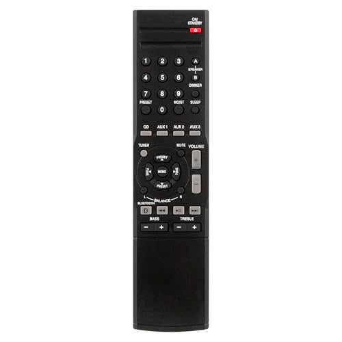 Beyution RMC-STR514 RMCSTR514 Replaced Remote Control Compatible with Insignia Stereo Receiver NSSTR514 NS-STR514 CDC320 NS-STR514C NSSTR514C NS-STR514-C - Image 1