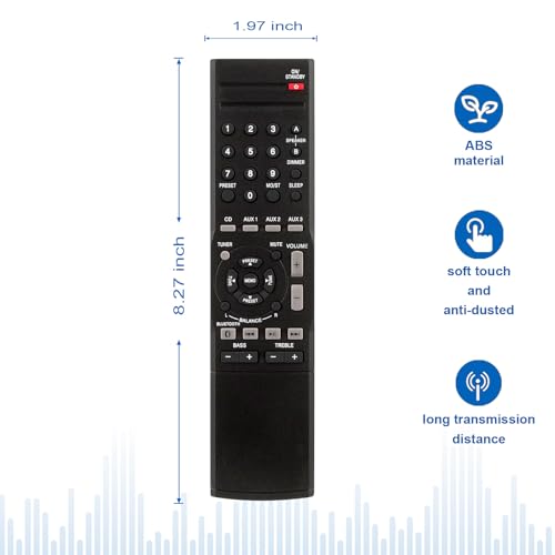 Beyution RMC-STR514 RMCSTR514 Replaced Remote Control Compatible with Insignia Stereo Receiver NSSTR514 NS-STR514 CDC320 NS-STR514C NSSTR514C NS-STR514-C - Image 2