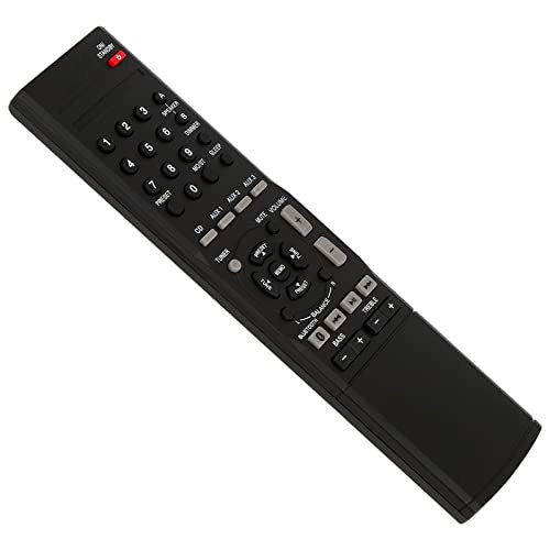 Beyution RMC-STR514 RMCSTR514 Replaced Remote Control Compatible with Insignia Stereo Receiver NSSTR514 NS-STR514 CDC320 NS-STR514C NSSTR514C NS-STR514-C - Image 4