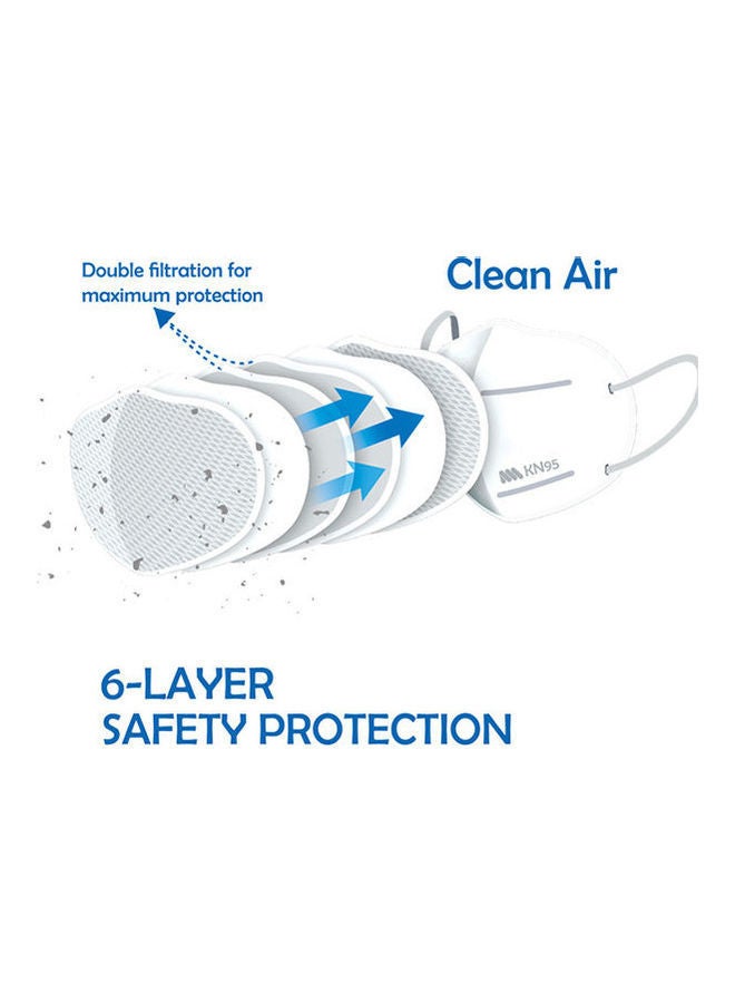 NIBEMINENT KN 95 Face Mask - 6 Layers 10 Pieces - Image 2