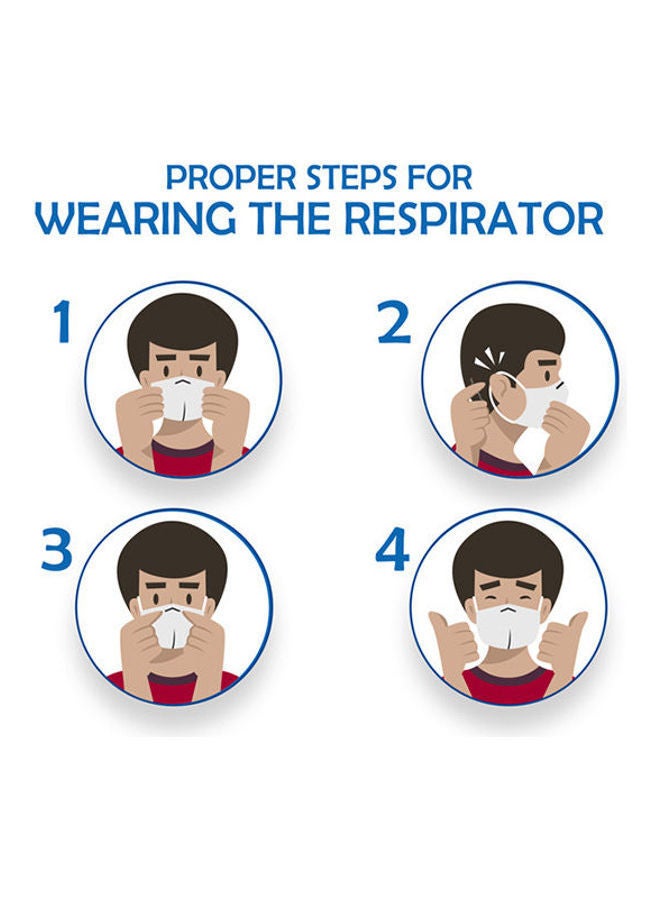 NIBEMINENT KN 95 Face Mask - 6 Layers 10 Pieces - Image 3