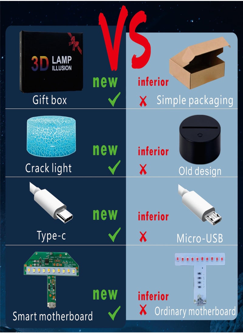 A&W - Al Ittihad 3D Night Light LED Lamp Table Lamp Football Illusion Lamp Remote Control Touch 16 Colors Changing Timer Function Football Gifts SPL League - Image 1